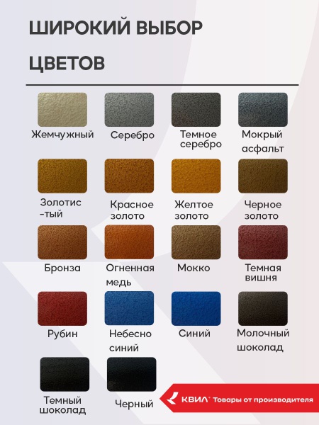 Грунт-эмаль с молотковым эффектом GRANT 2К "КОВКА" HardMax PRO Серебро (комплект 1,75 л/1,67 кг)