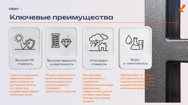 Грунт-эмаль с молотковым эффектом GRANT 2К "КОВКА" HardMax PRO Серебро (комплект 1,75 л/1,67 кг)